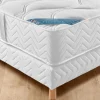 Blancheporte Sommier Tapissier Gamme Hôtel 10
