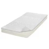 Blancheporte Surmatelas Multisoutien à Mémoire De Forme 7 Zones 13