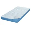 Blancheporte Surmatelas Multisoutien 5 Zones 7
