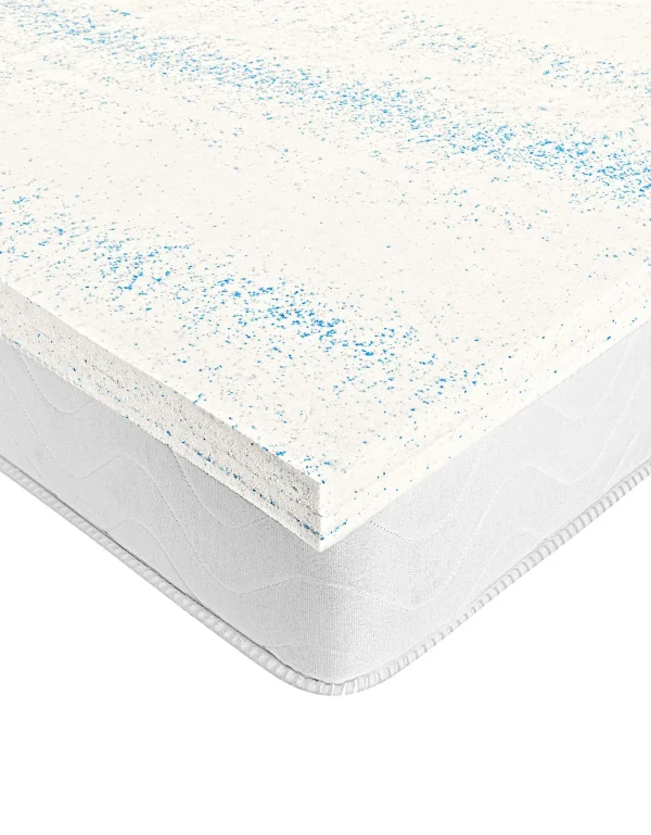 Blancheporte Surmatelas Thermorégulant En Gel Latex 1