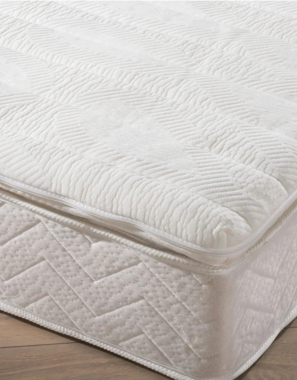 Blancheporte Surmatelas Latex Qualité Prestige 1