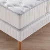 Matelas Ressorts Conforlux® Luxe équilibré 17