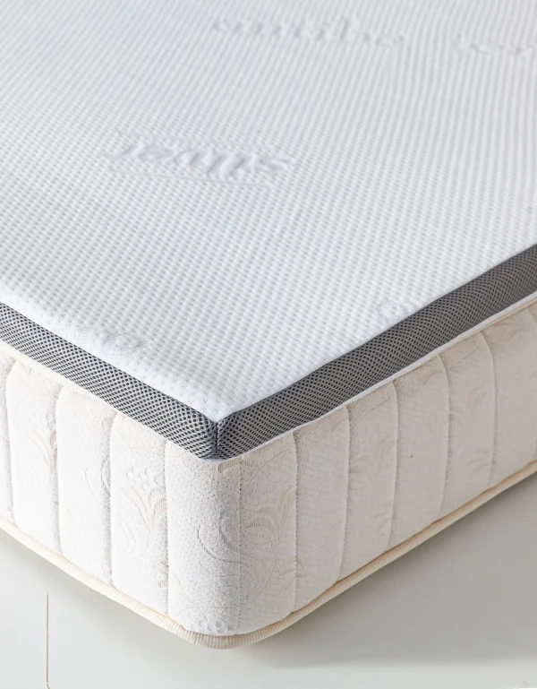 Blancheporte Surmatelas Ions D’argent Spécial Bien-être 1